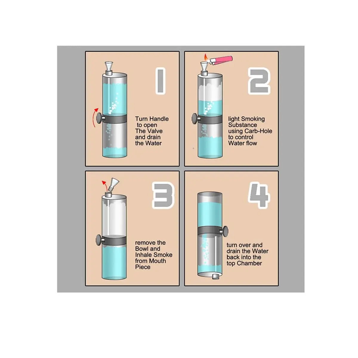 Bong acrilico "Watergate"