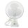 Ventilatore girante con clip