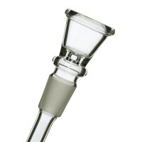 canaletta 14.5mm